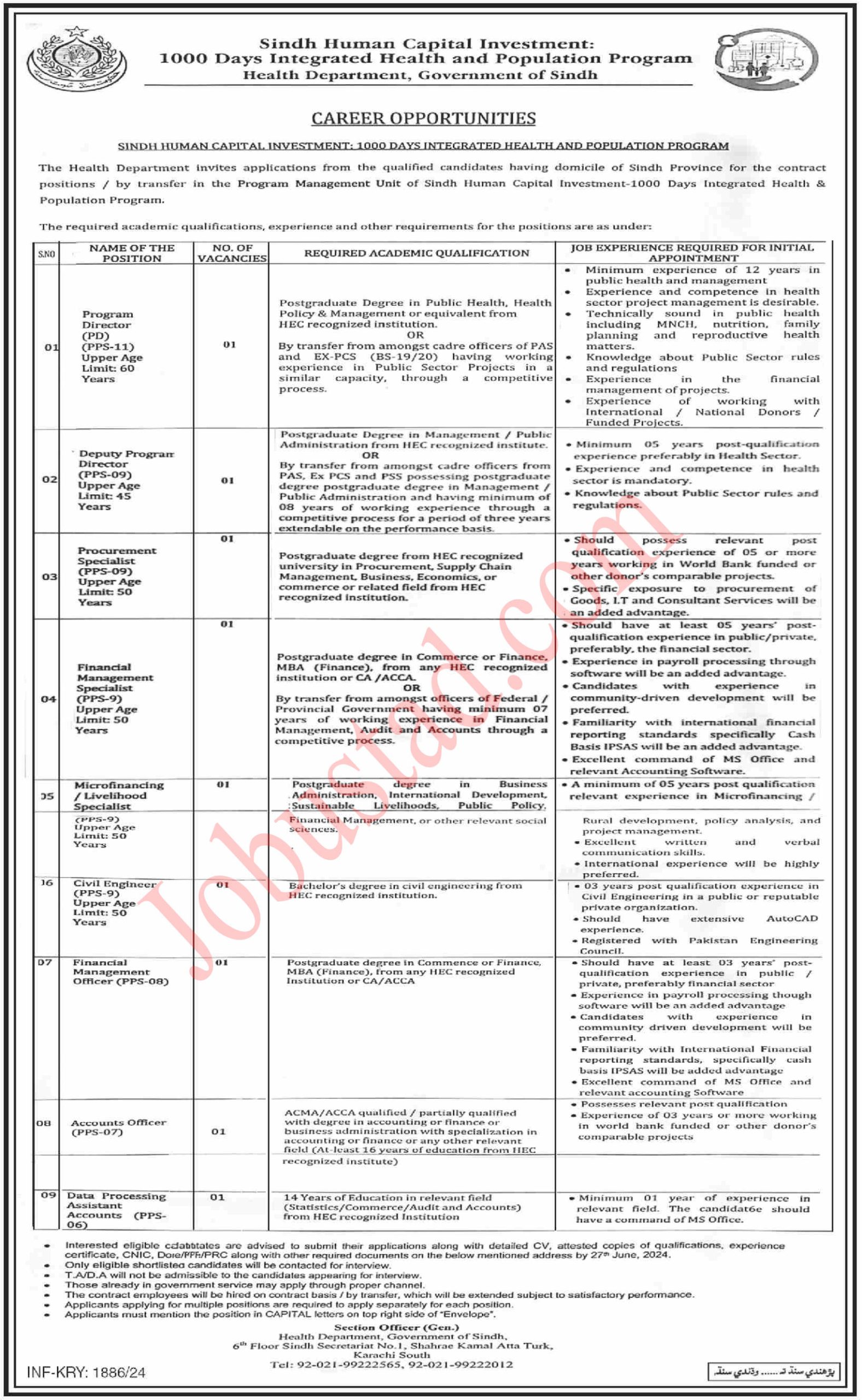 Government of Sindh Health Department Positions in Karachi – June 2024 Advertisement