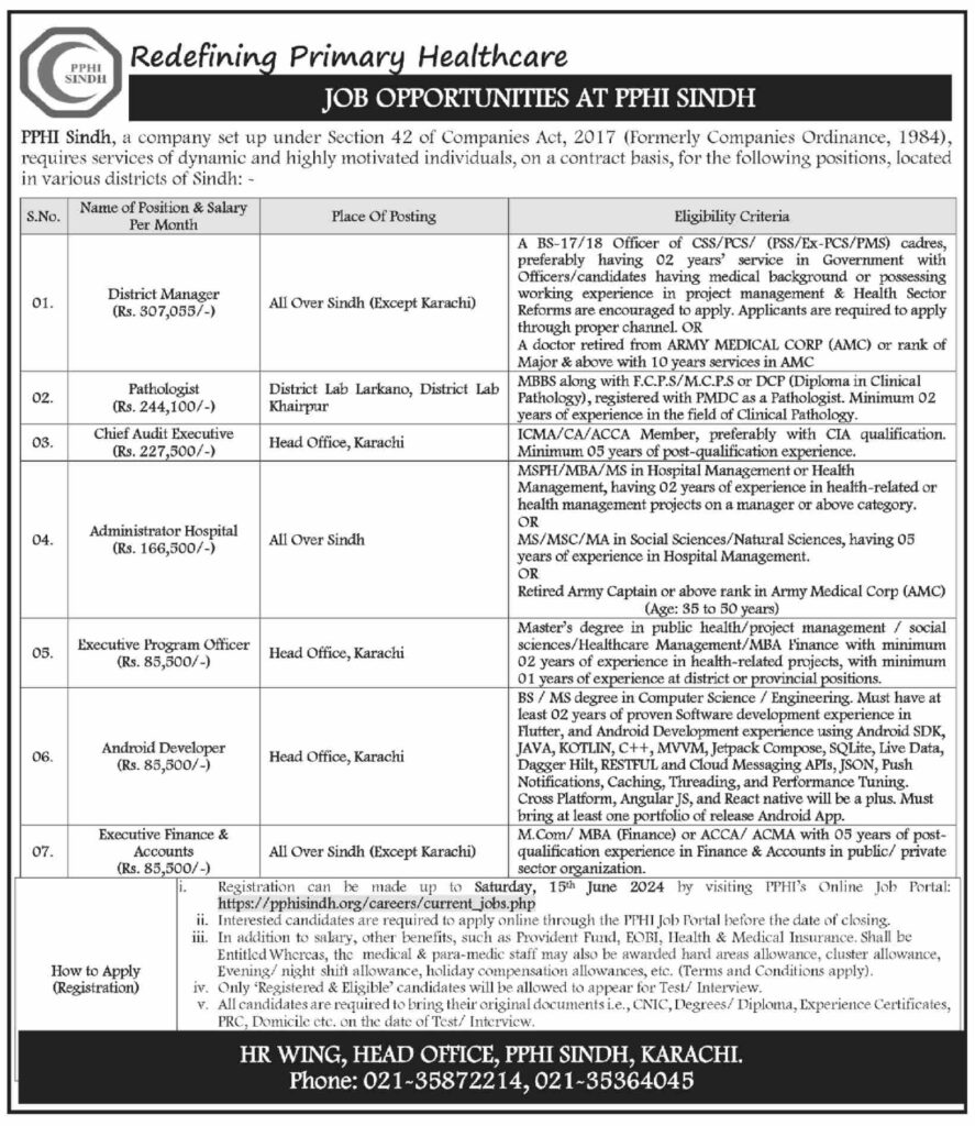 Latest PPHI Sindh Jobs Openings in Karachi for June 2024 Openings